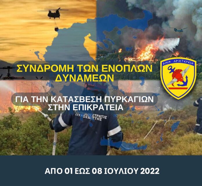 Συνδρομή των Ενόπλων Δυνάμεων σε Κατάσβεση – Πρόληψη Πυρκαγιών στην Επικράτεια – Infographic