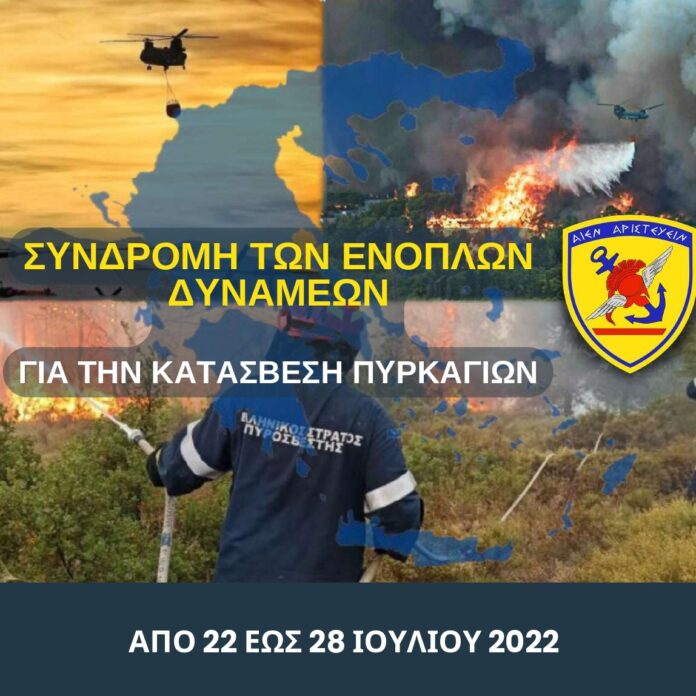 Συνδρομή των Ενόπλων Δυνάμεων σε Κατάσβεση – Πρόληψη Πυρκαγιών– Infographic