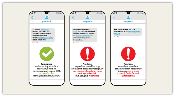 Τράπεζα Πειραιώς: Προστατευτείτε από απάτες μέσω SMS & email