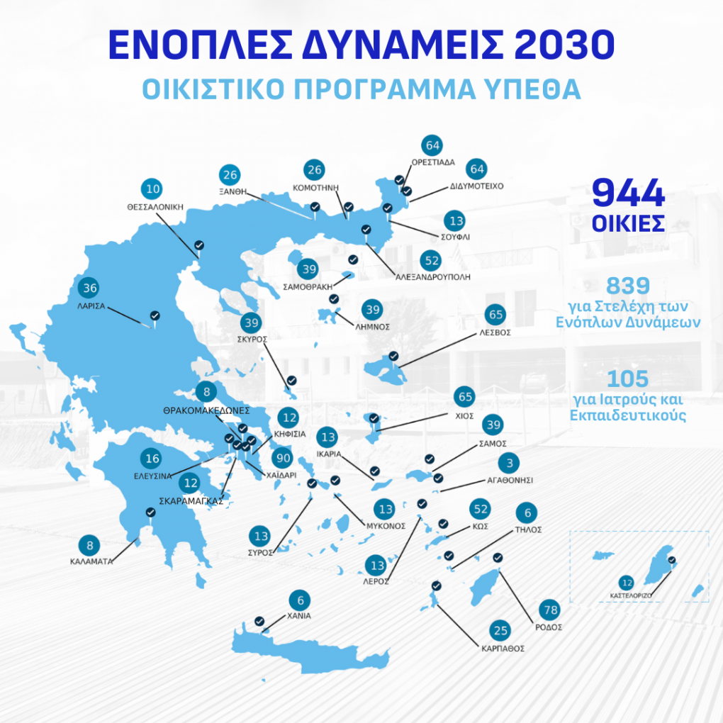 Έναρξη της διαγωνιστικής διαδικασίας για την υλοποίηση του Οικιστικού Προγράμματος του Υπουργείου Εθνικής Άμυνας