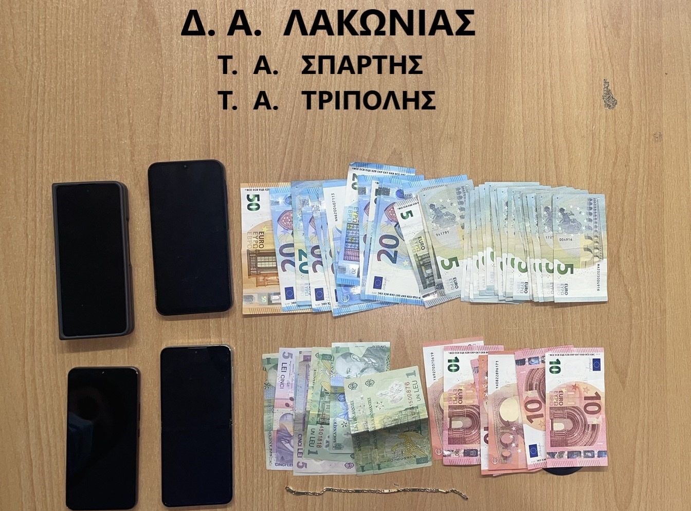 2 συλλήψεις για κλοπή σε κατάστημα στην Τρίπολη, με τη μέθοδο της απασχόλησης