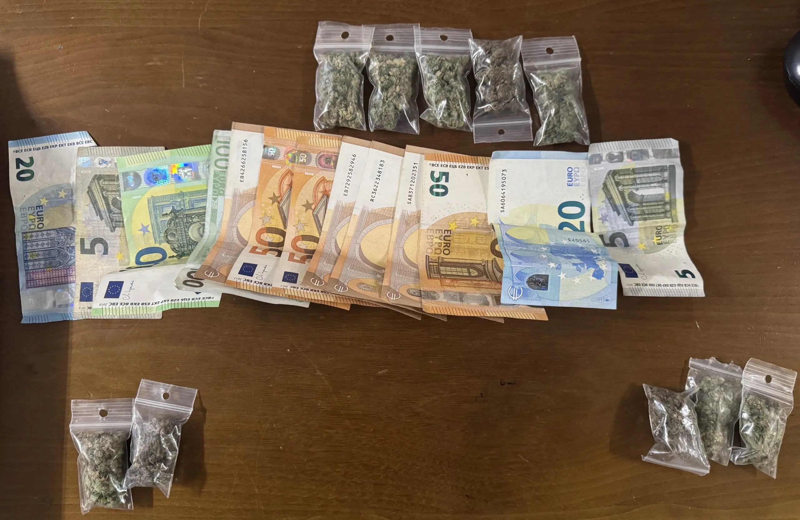 7 συλλήψεις ατόμων από την Άμεση Δράση σε Άγιο Παντελεήμονα, Κυψέλη και Καματερό