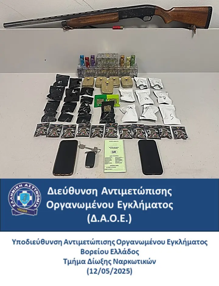2 μέλη διεθνικής εγκληματικής ομάδας εισήγαγαν ναρκωτικές ουσίες μέσω ταχυδρομικών δεμάτων (βίντεο)