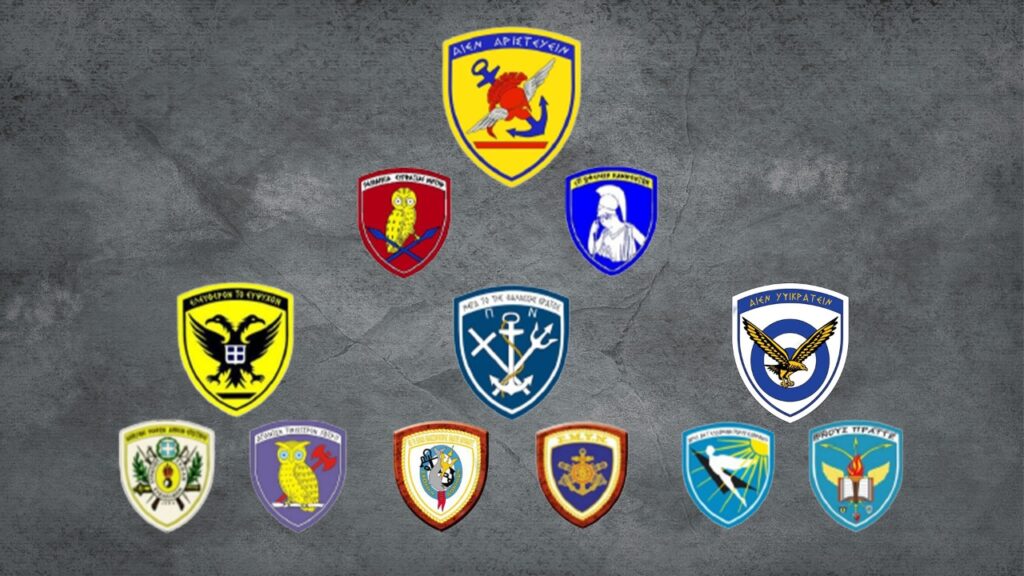 Συμπληρωματική Προκήρυξη Διαγωνισμού Επιλογής Σπουδαστών/τριών ΑΣΕΙ και των ΑΣΣΥ