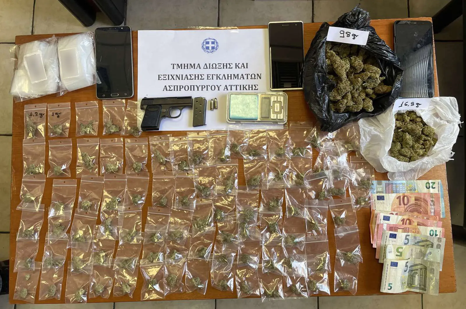 Σπίτι – ορμητήριο διακίνησης ναρκωτικών ουσιών σε οικισμό του Ασπροπύργου