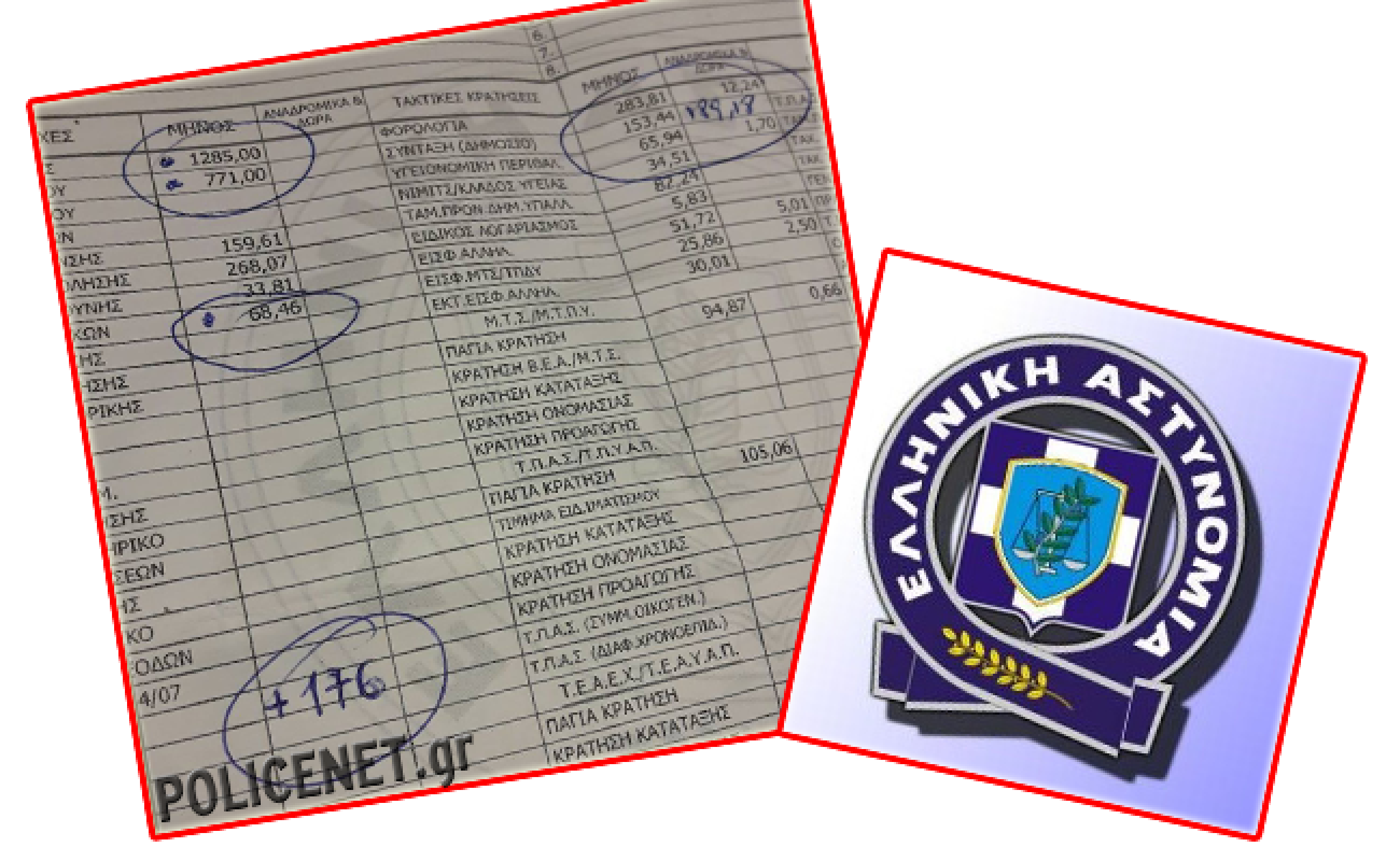 Αυξήσεις στους Μισθούς των Αστυνομικών – Τι είπε ο Κυριάκος Πιερρακάκης στους εκπροσώπους των Αστυνομικών