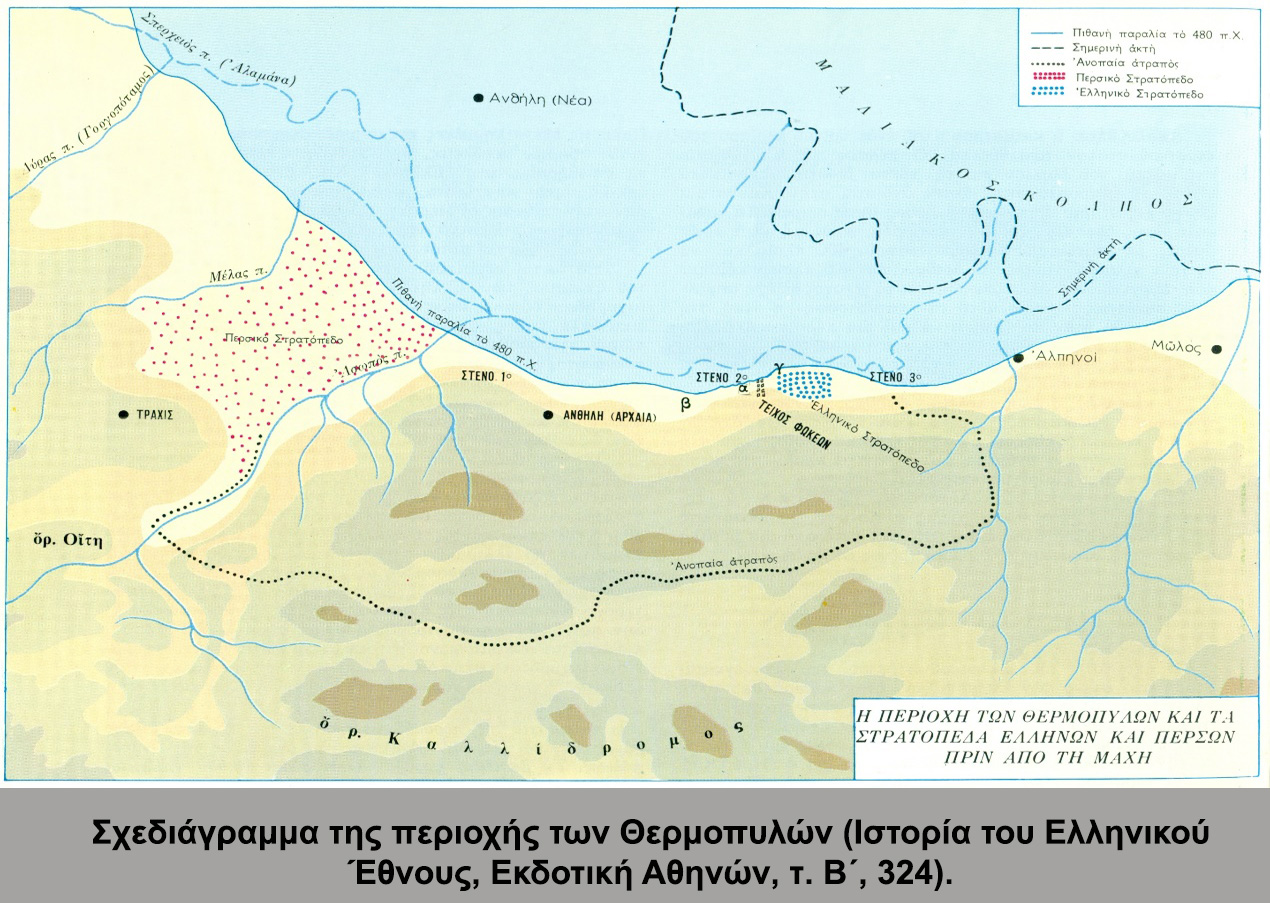 Η Μάχη των Θερμοπυλών