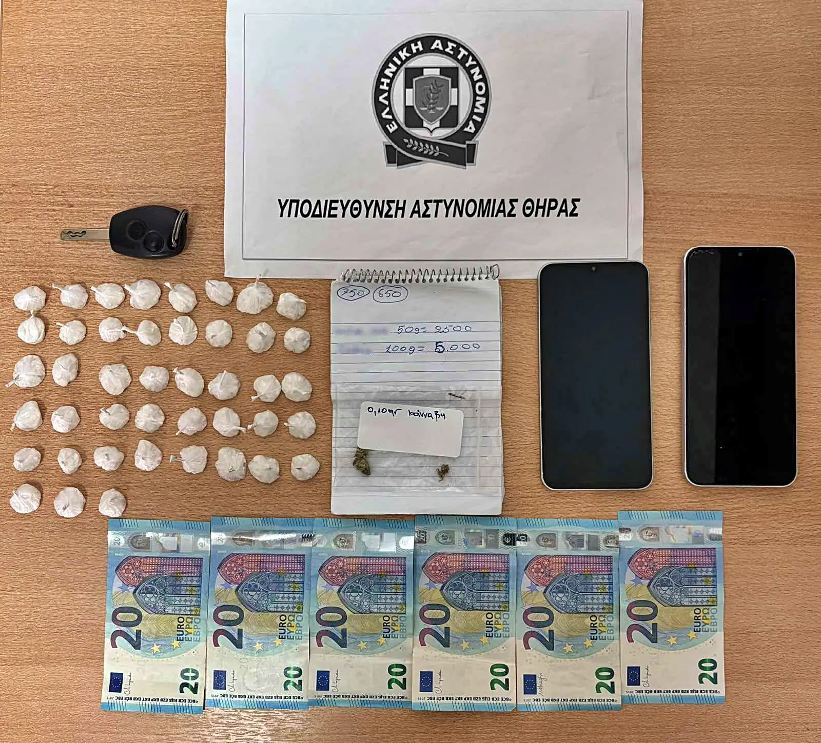 Συνελήφθησαν δύο αλλοδαποί για κατοχή – διακίνηση ναρκωτικών ουσιών στη Θήρα