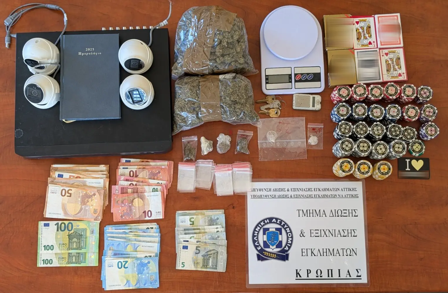 9 συλλήψεις για παράβαση του νόμου περί παιγνίων εντός καταστήματος στο Κορωπί