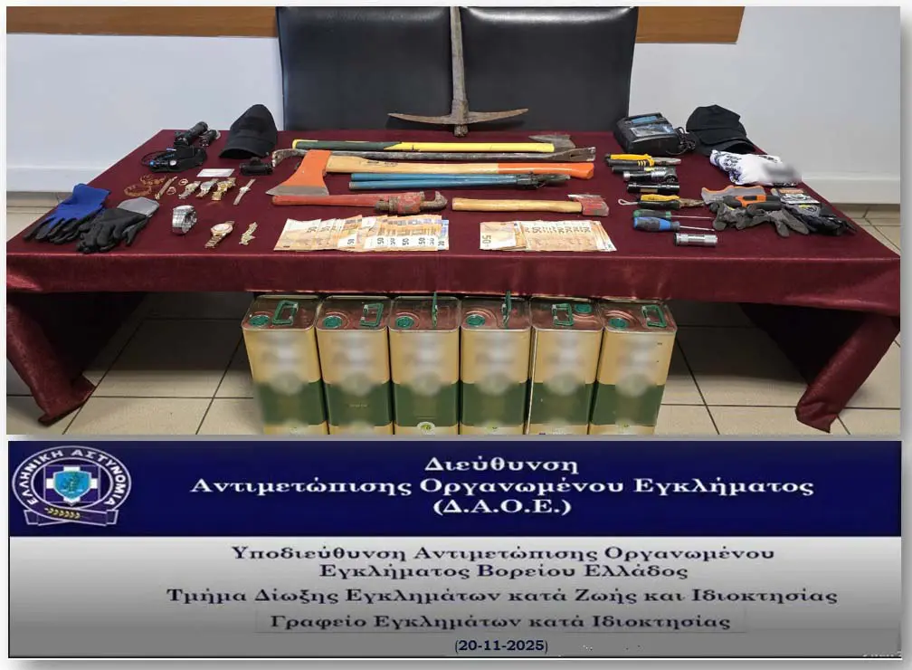 Διέπρατταν διαρρήξεις επιχειρήσεων, εταιρειών, οικιών και κλοπές οχημάτων σε περιοχές της Β. Ελλάδας – 4 συλλήψεις (video)