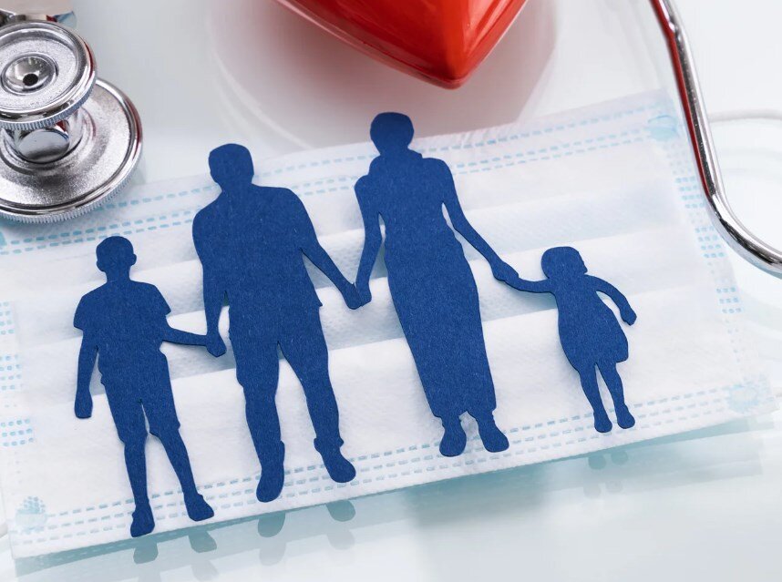 Οφέλη σε Οικογενειακό Πακέτο Υγείας με 75€