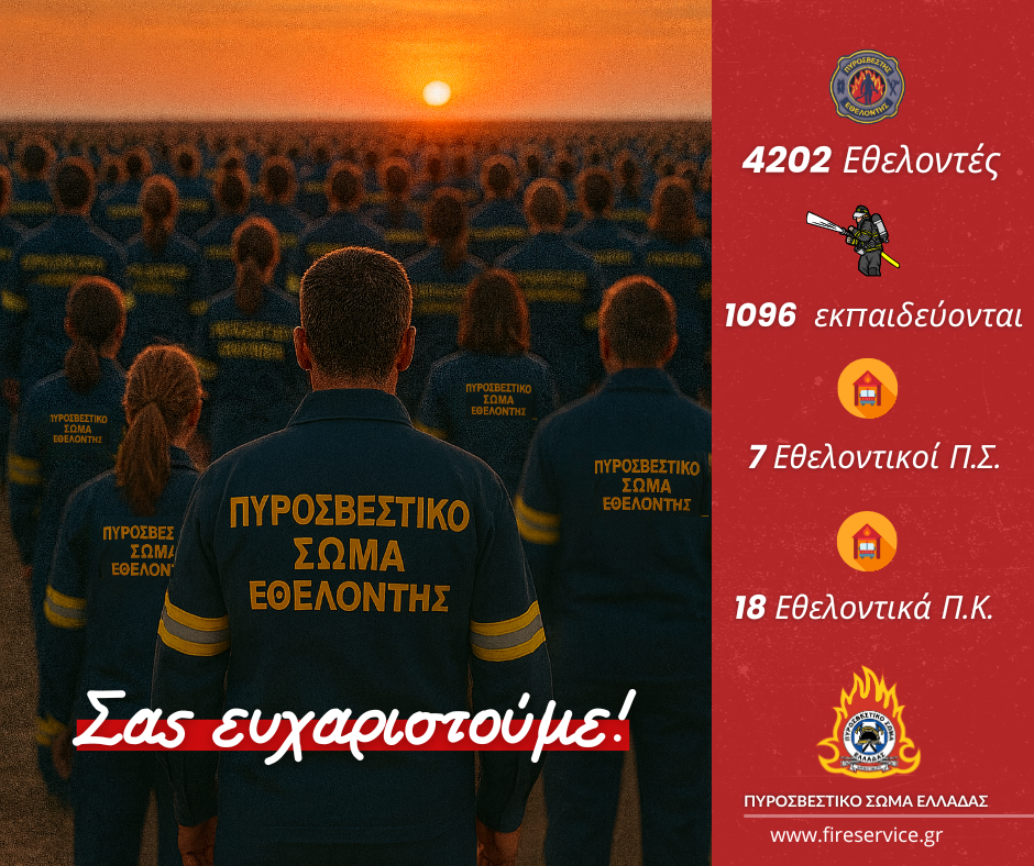 5η Δεκεμβρίου, Παγκόσμια Ημέρα Εθελοντισμού