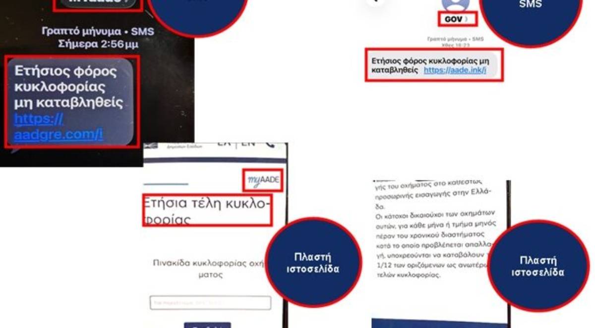 ΑΑΔΕ: Προσοχή σε παραπλανητικά SMS για φόρο κυκλοφορίας που εμφανίζονται ως “MYaade” ή “GOV”