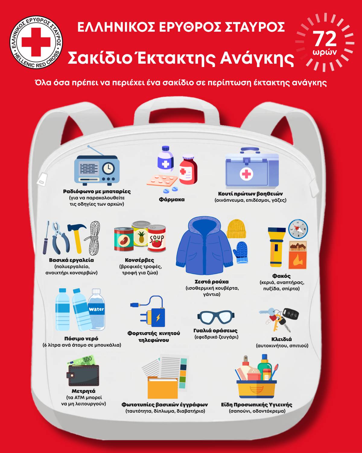 Ελληνικός Ερυθρός Σταυρός: Τι πρέπει να περιλαμβάνει ένα σακίδιο έκτακτης ανάγκης (video)