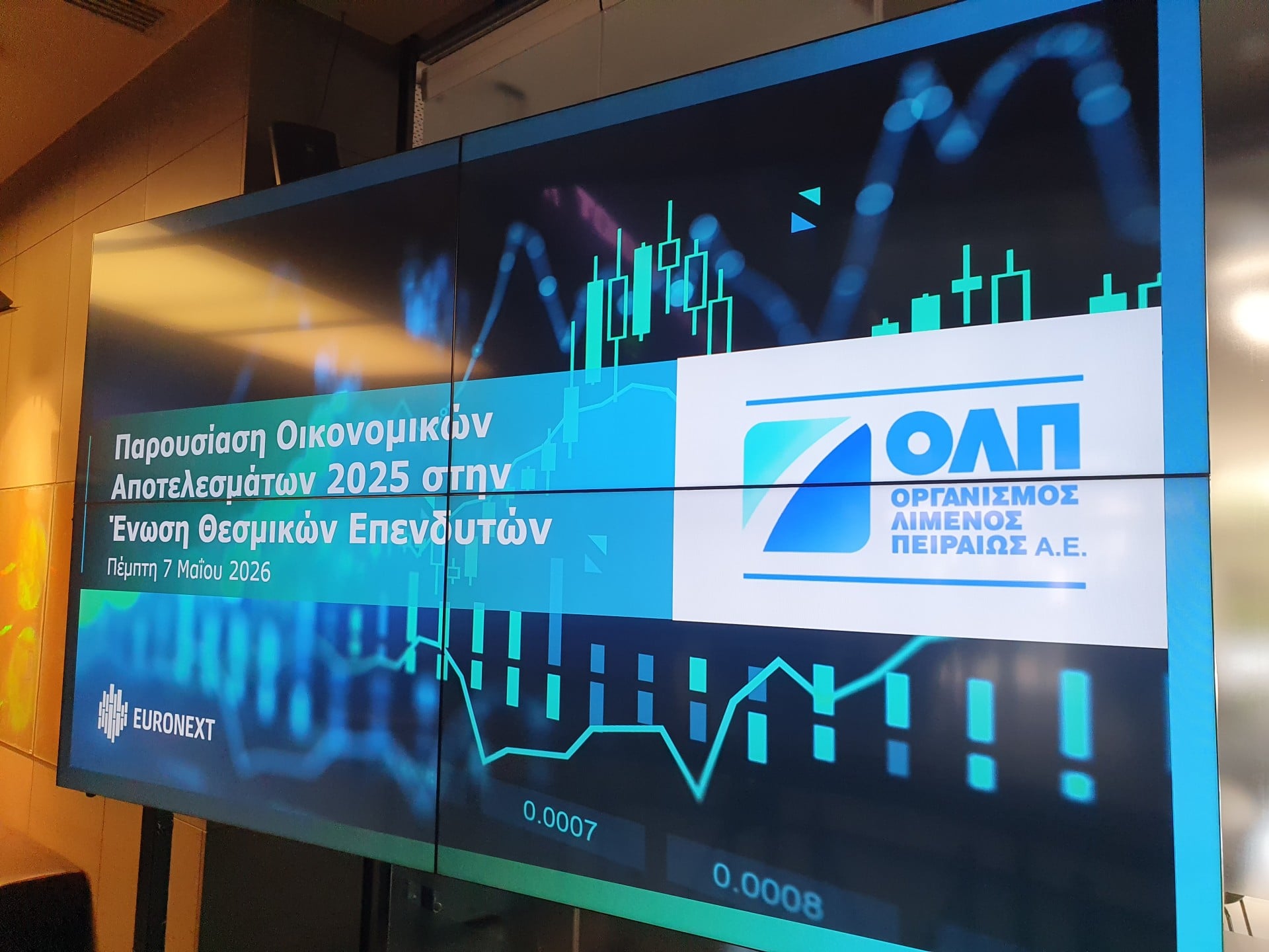ΟΛΠ Α.Ε.: Συνολικά έσοδα 250,8 εκατ. το 2025 – Παρουσίαση των οικονομικών αποτελεσμάτων στην Ένωση Θεσμικών Επενδυτών