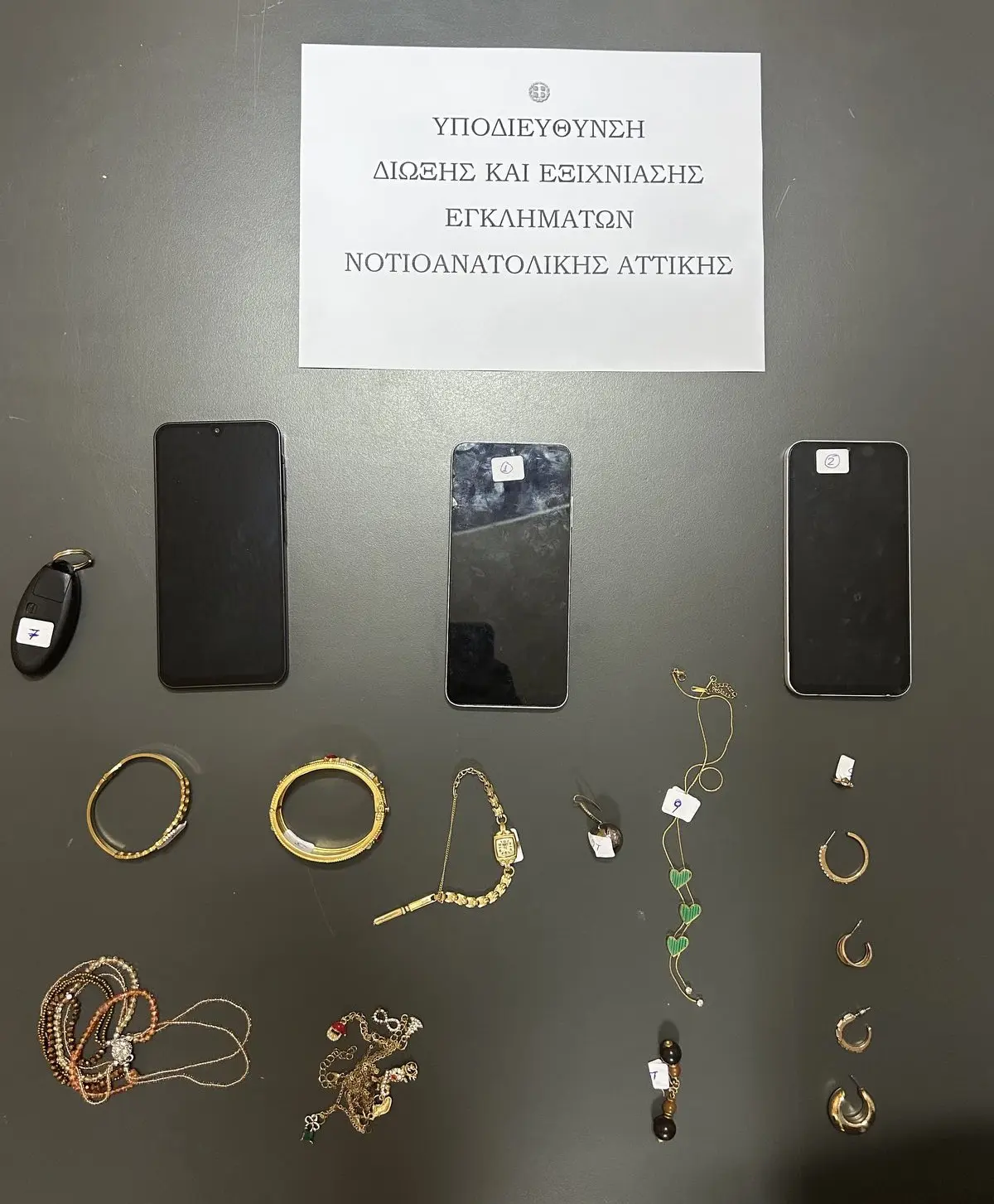 Αττική: Εξαρθρώθηκε συμμορία που εξαπατούσε ηλικιωμένους ως «ηλεκτρολόγοι» – Λεία άνω των 200.000 ευρώ
